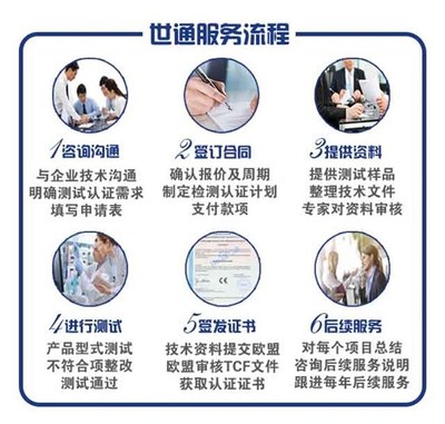 CE認(rèn)證到底好不好做？容易通過(guò)嗎？輕松指南從零解決您的疑慮
